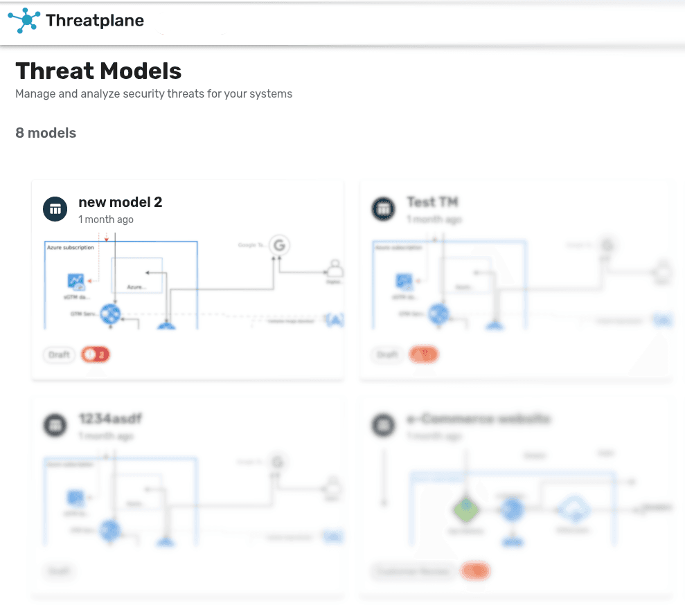 Automated Threat Detection